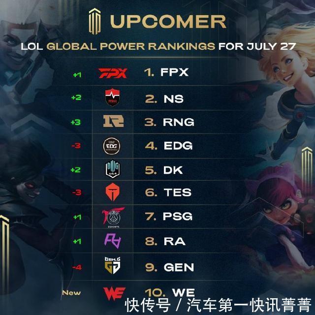 宝贵分数