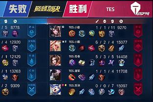 紧张局势