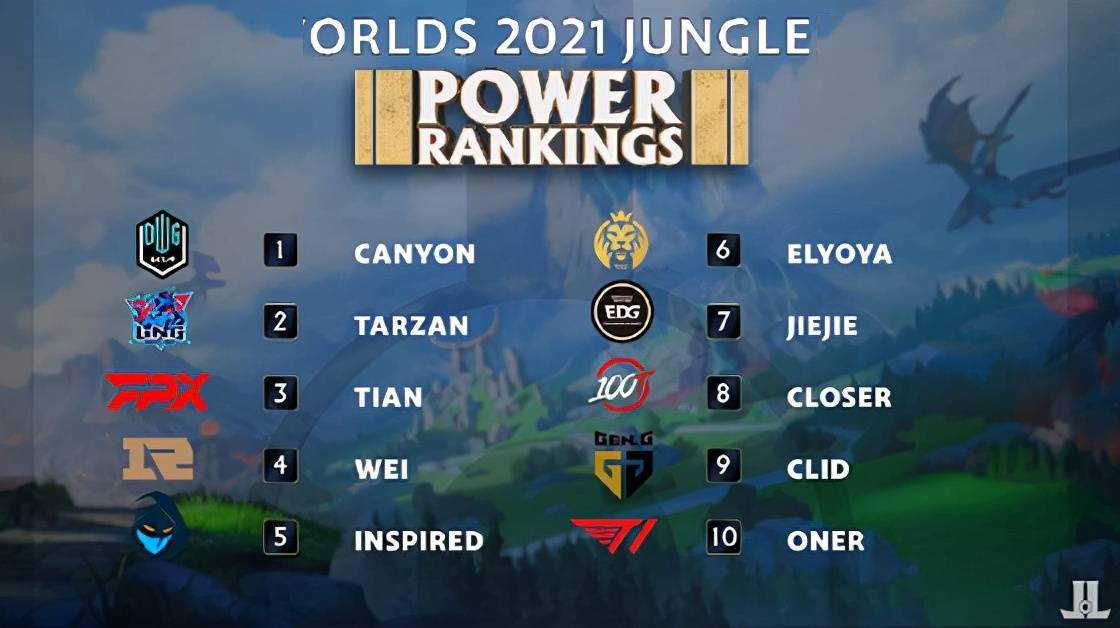 独到的风度 独到的风度