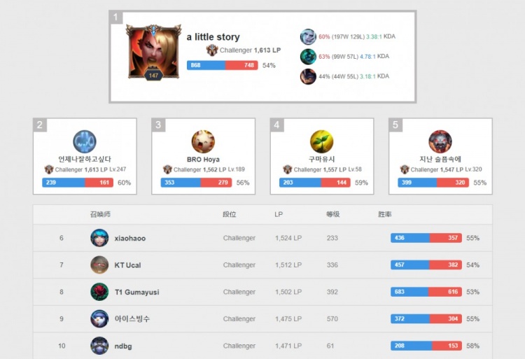 入个人重剑 入个人重剑