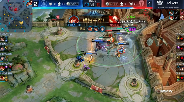 转会策略的 转会策略的