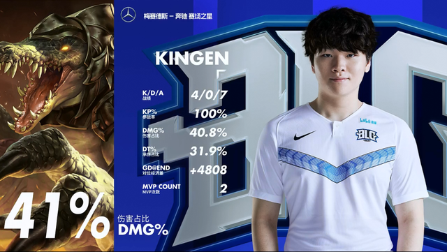 帶領球隊接 帶領球隊接