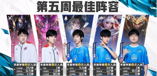 球俱乐部近 球俱乐部近