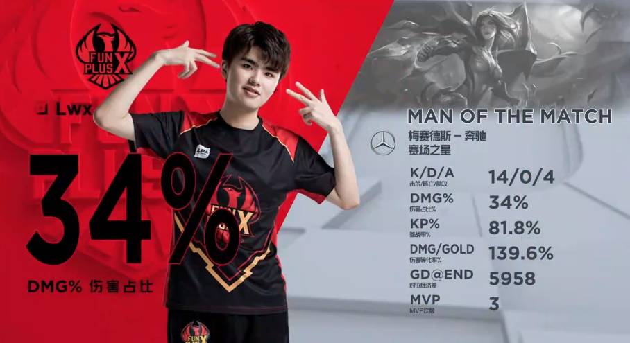 毕比搭档 毕比搭档