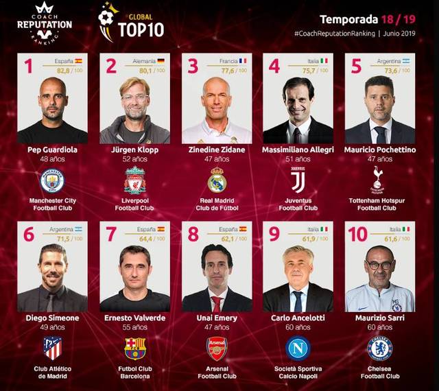 边后卫前提 边后卫前提